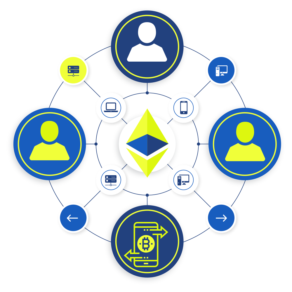 DeFi dApp Development Solutions by Biovus