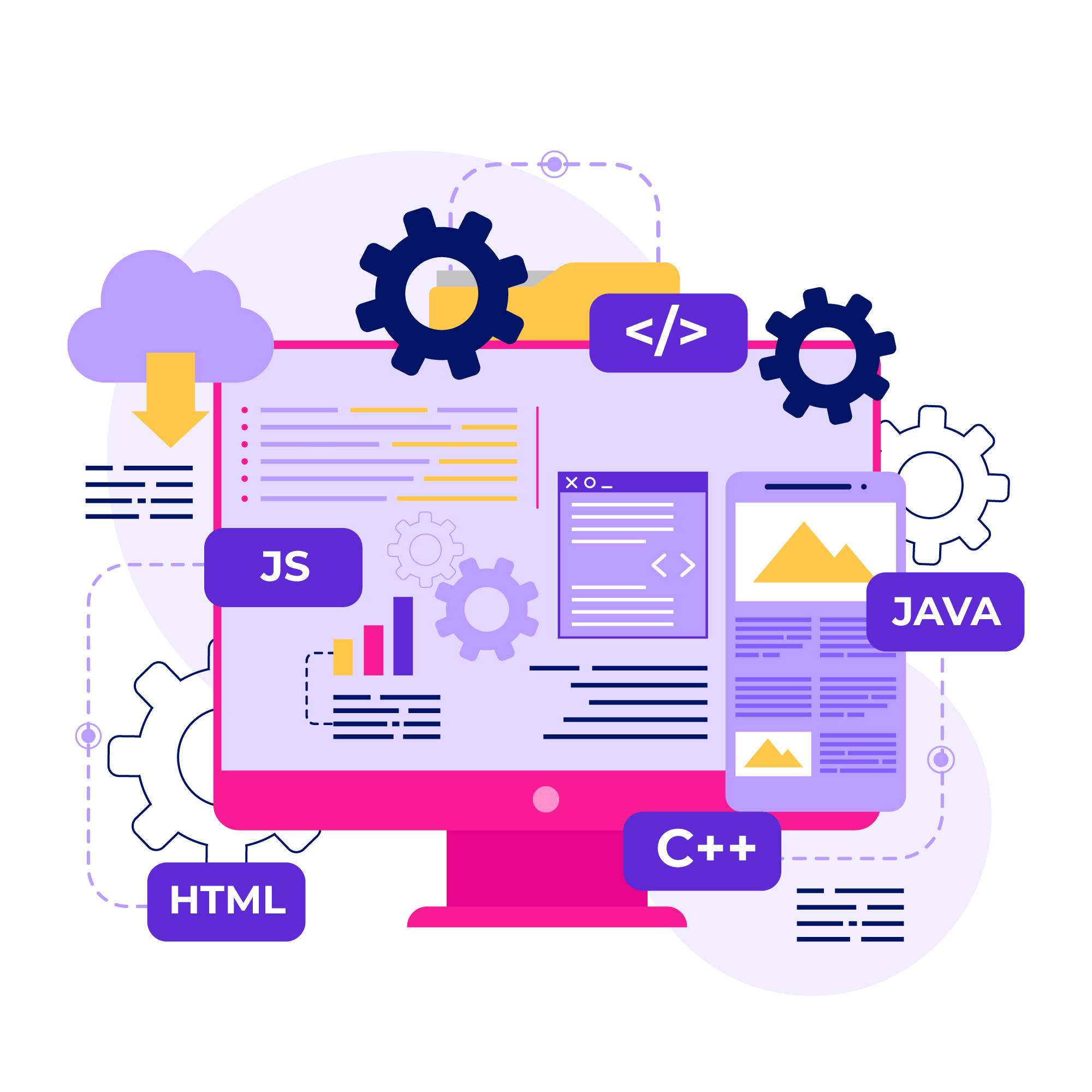 Static and Dynamic Website Development Company in India