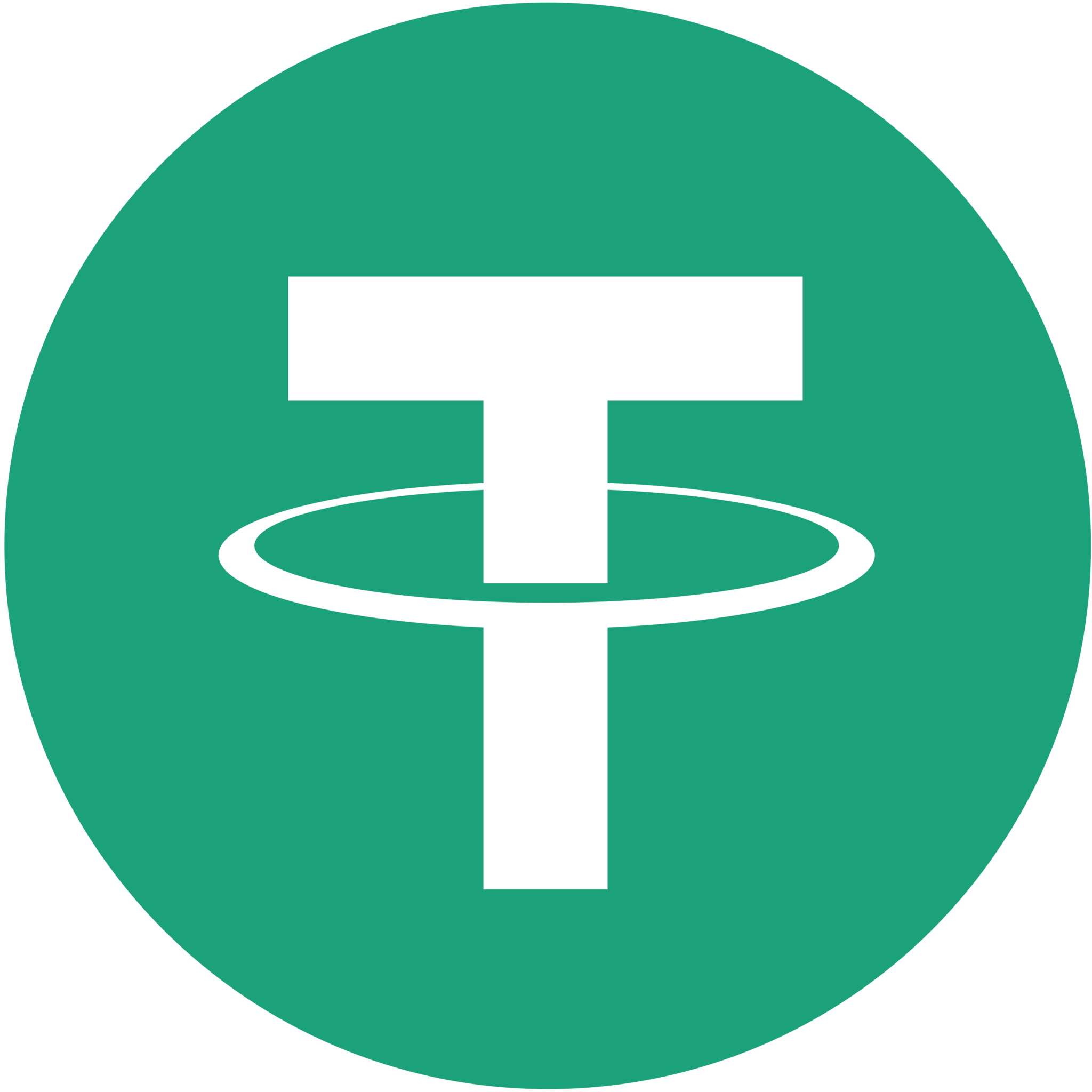 TRC20 token development for Tron blockchain in India