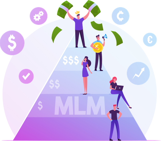 mlm-affiliate-Industry