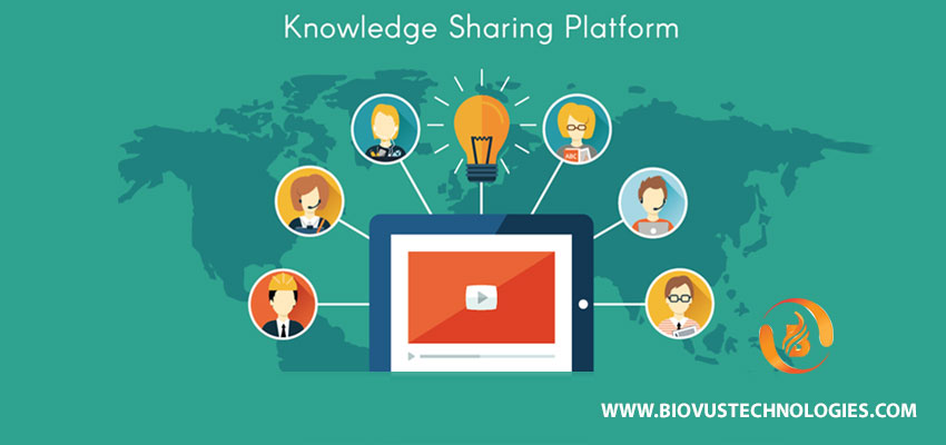 Knowledge Sharing Platforms-Social Media Marketing Company In India