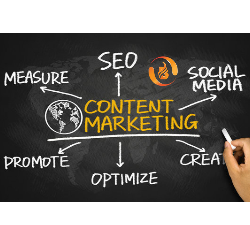 Content marketing improves SEO- Best SEO Company in India