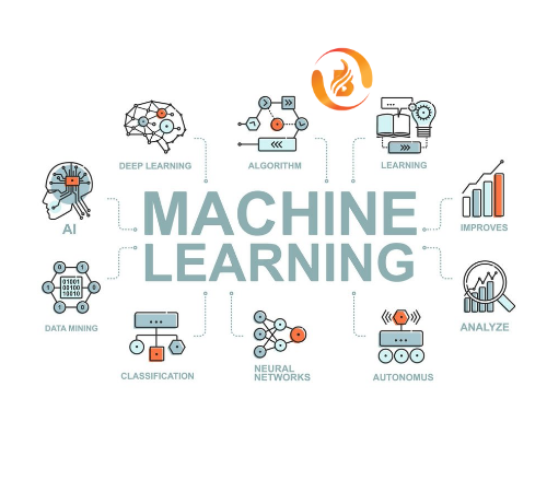 Machine learning platform- AI In India