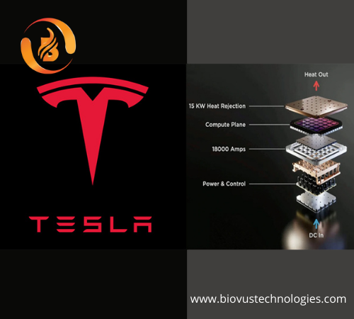 Dojo Supercomputer D1 chip – Ui Ux Design Company In India