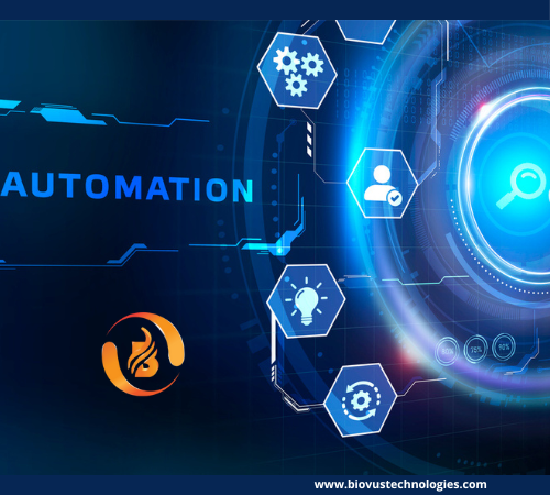 Marketing automation- Software Development Company In India