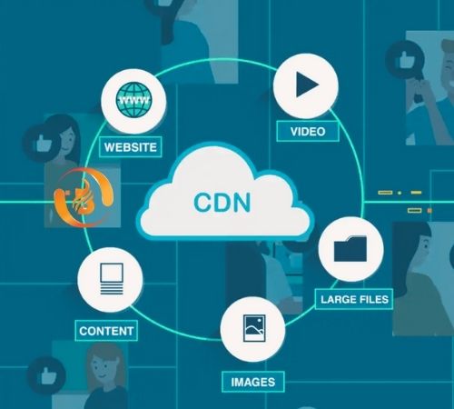 Things you need to know about content delivery network.
