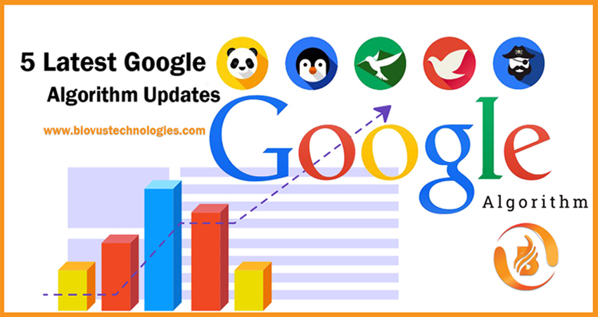 Google’s  5 Latest Algorithm Updates.