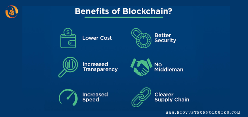 How Blockchain Development Company India Benefit?