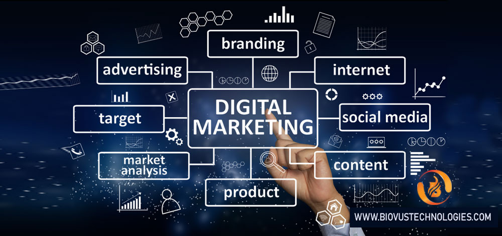 digital-Marketing