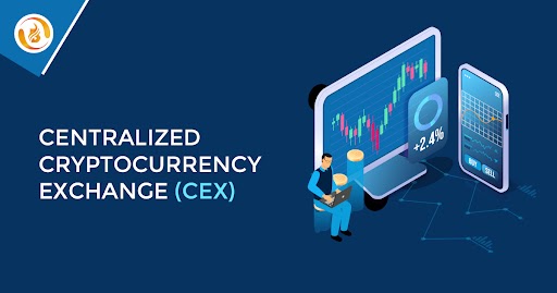 centralized cryprocurrency exchange, CEX development