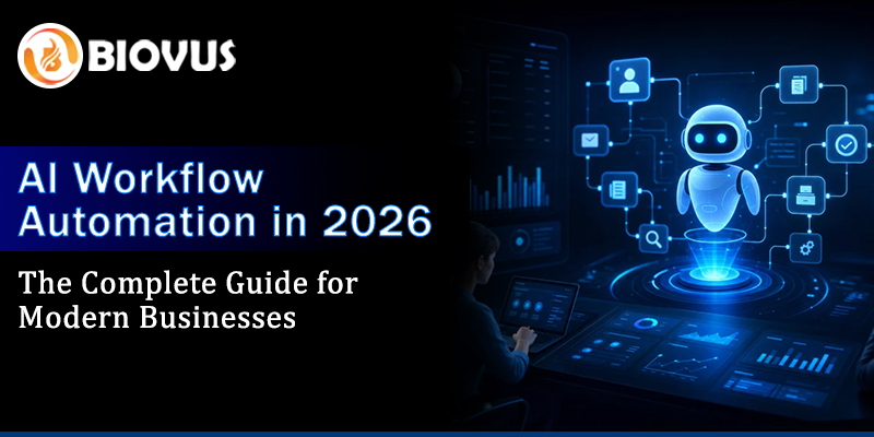AI Workflow Automation in 2026: The Complete Guide for Modern Businesses